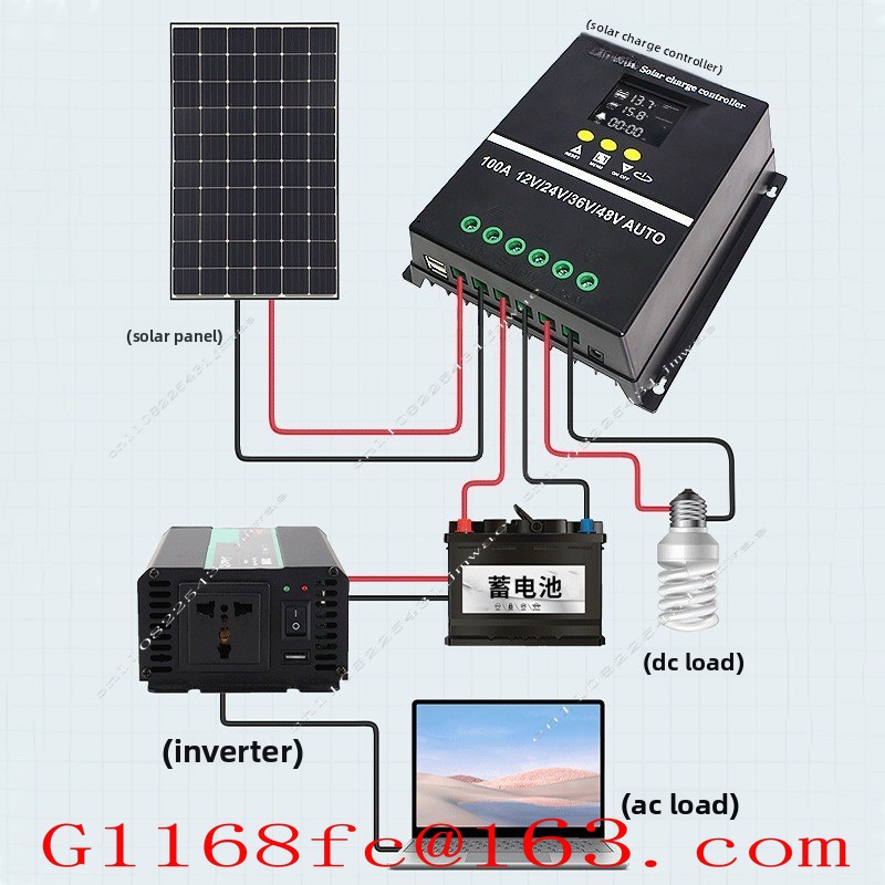 Charge Controller Solar - ตัวควบคุมพลังงานแสงอาทิตย์แบบ MPPT 60A 80A 100A ตัวควบคุมระบบโซลาร์เซลล์
