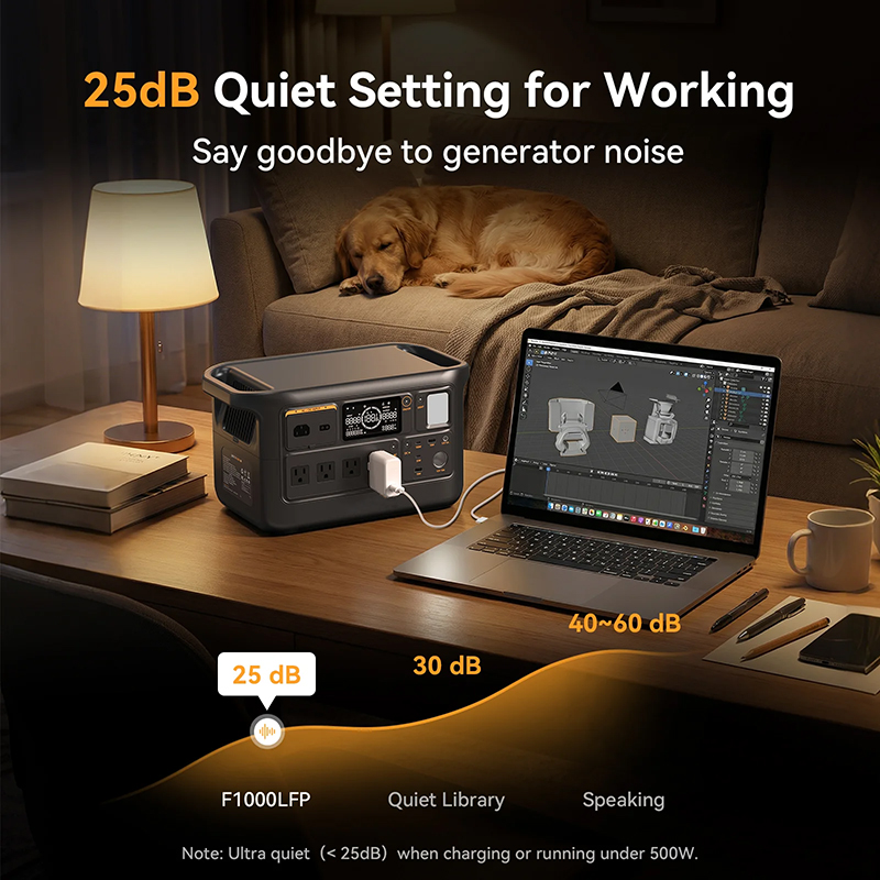 สถานีพลังงานแบบพกพา ชาร์จเร็ว  - Portable Power Station บทวิจารณ์และราคา